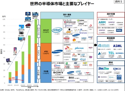 アスザック株式会社、 日本・ベトナムに設置する新工場に関するお知らせ