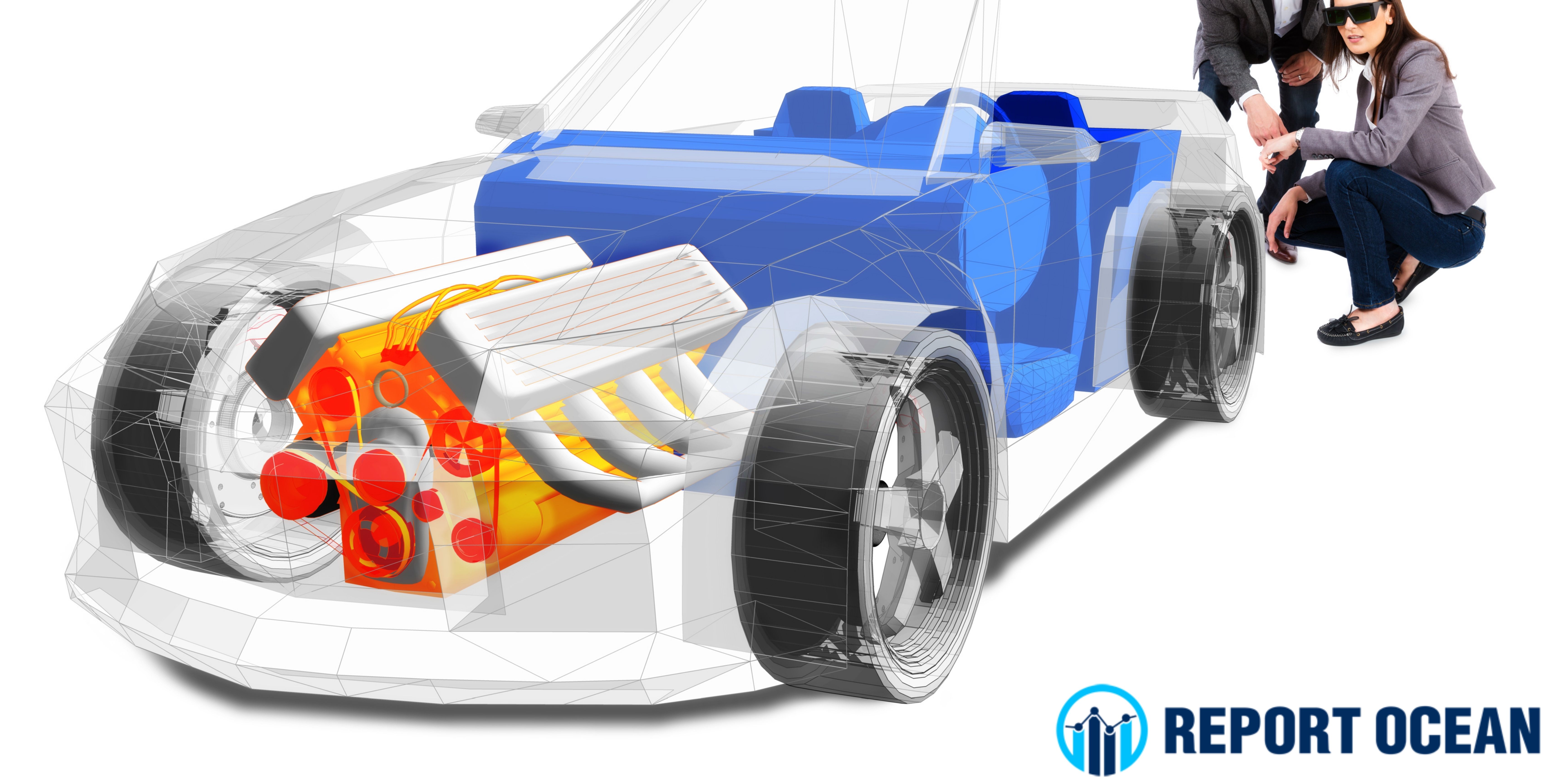 3Dエンジニアリング・アニメーション市場は、2021-2027年にCAGR 11.7%で成長すると予想される