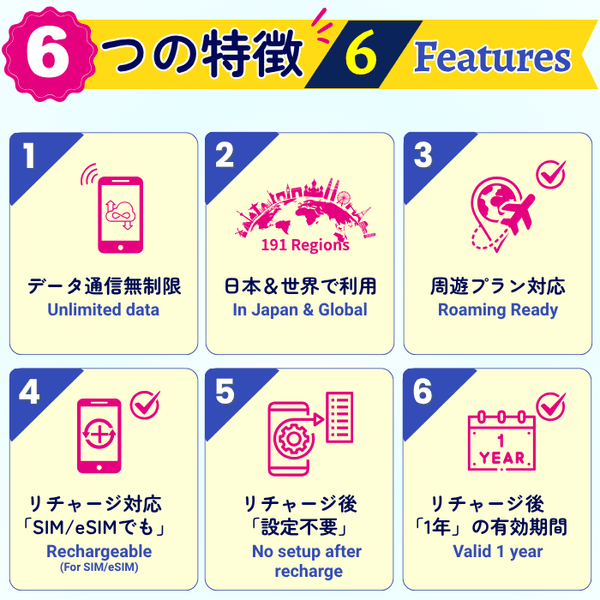 JAPAN&GLOBAL UNLIMITED特徴