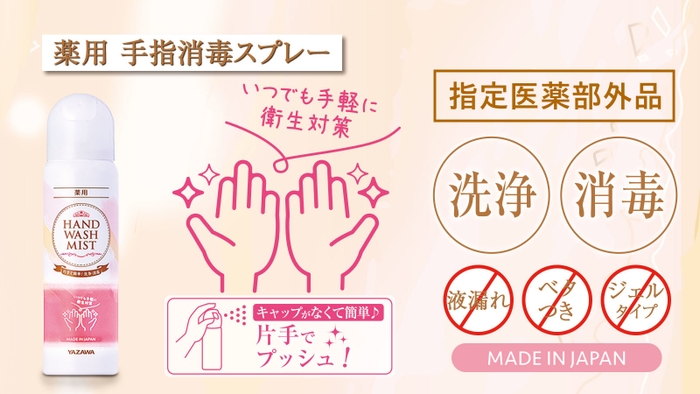 ヘッダー