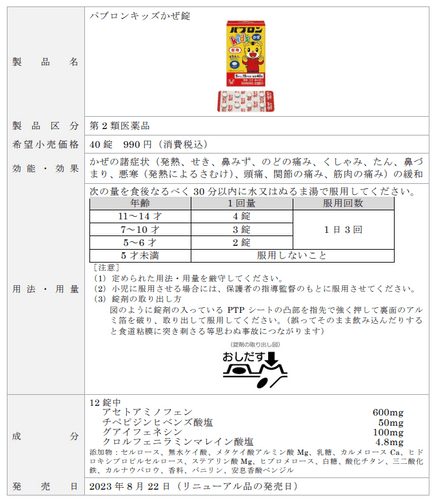 製品概要　パブロンキッズかぜ錠