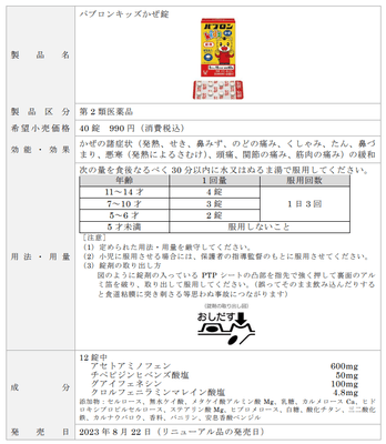 製品概要 パブロンキッズかぜ錠