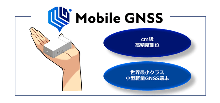 Mobile GNSS