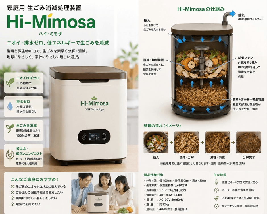 家庭用「Hi-Mimosa」