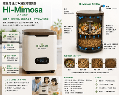 家庭用「Hi-Mimosa」