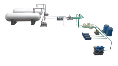 船舶用LNG燃料ガス供給システム（FGSS）市場構造分析：脱炭素航運における成長機会と競争再編
