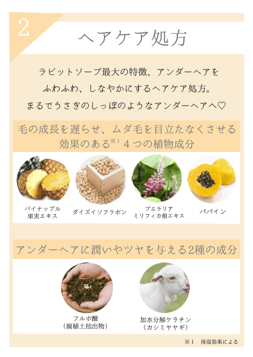 ヘアケア処方