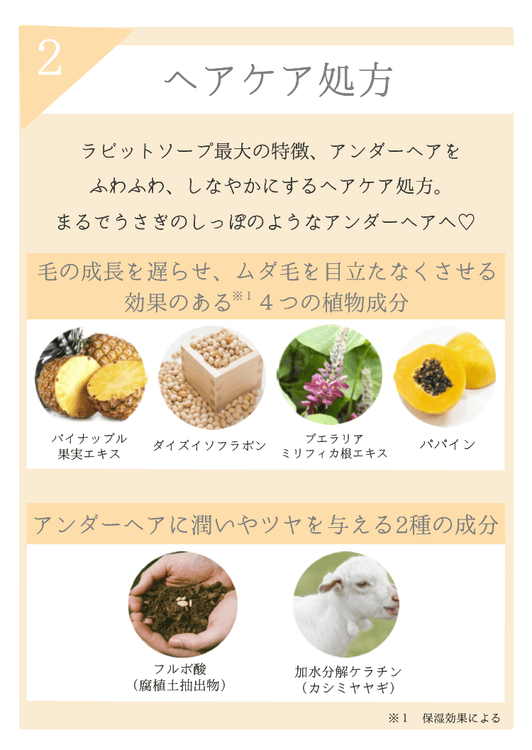 ヘアケア処方