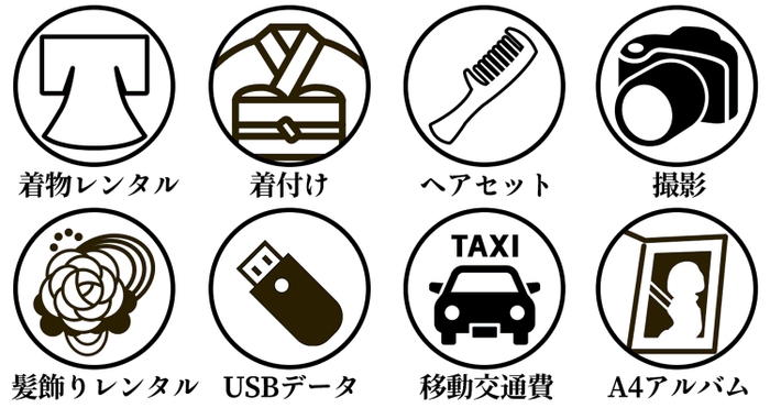 成人式振袖レンタルプラン（税込100,000円）セット内容