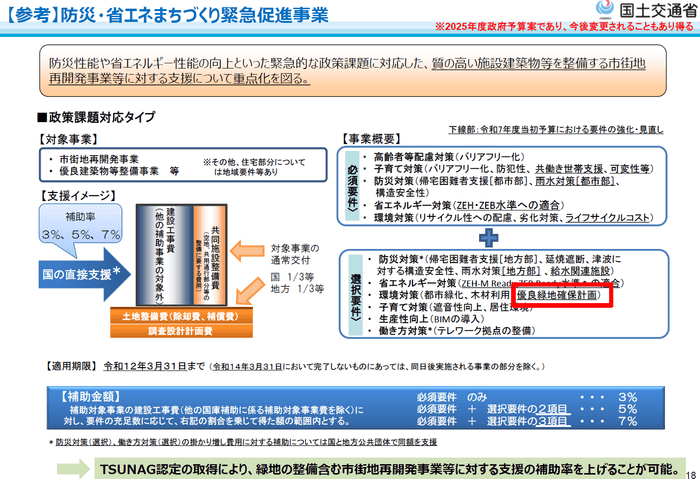 制度取得による優遇措置例2(国土交通省資料より)