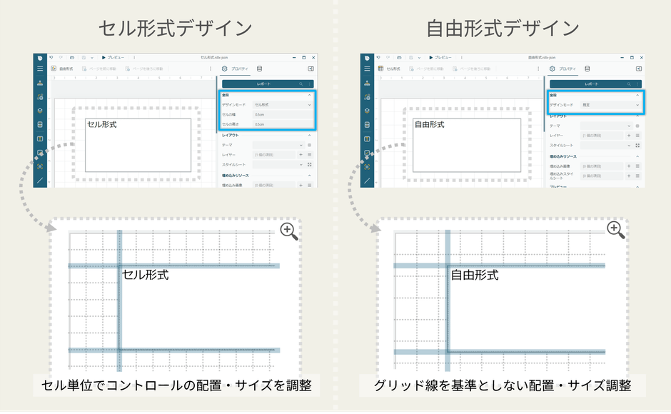 セル形式デザイン(ActiveReportsJS V6J)