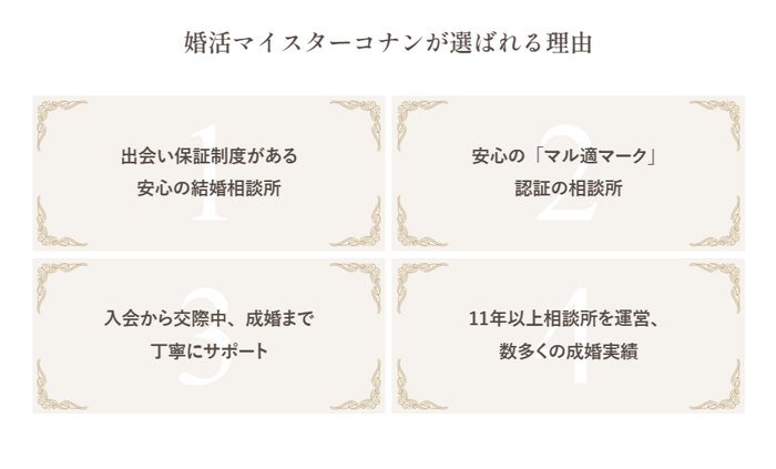 サービスの特徴