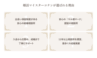 サービスの特徴