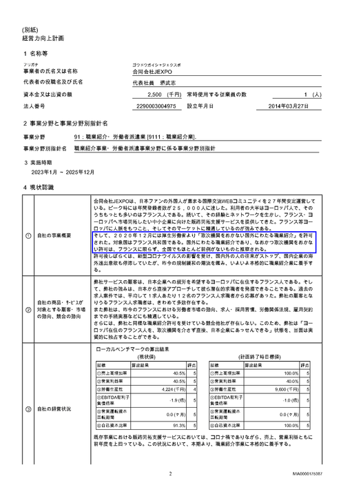 経営力向上計画の事業概要