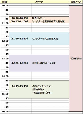当日タイムテーブル