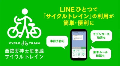 自転車をそのまま電車内に持ち込める「サイクルトレイン」　 LINEで事前予約・決済・サイクリングコースの検索が可能に　 さらなる「九州における移動のDX」の推進を目指す