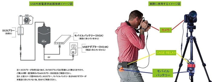 製品概要