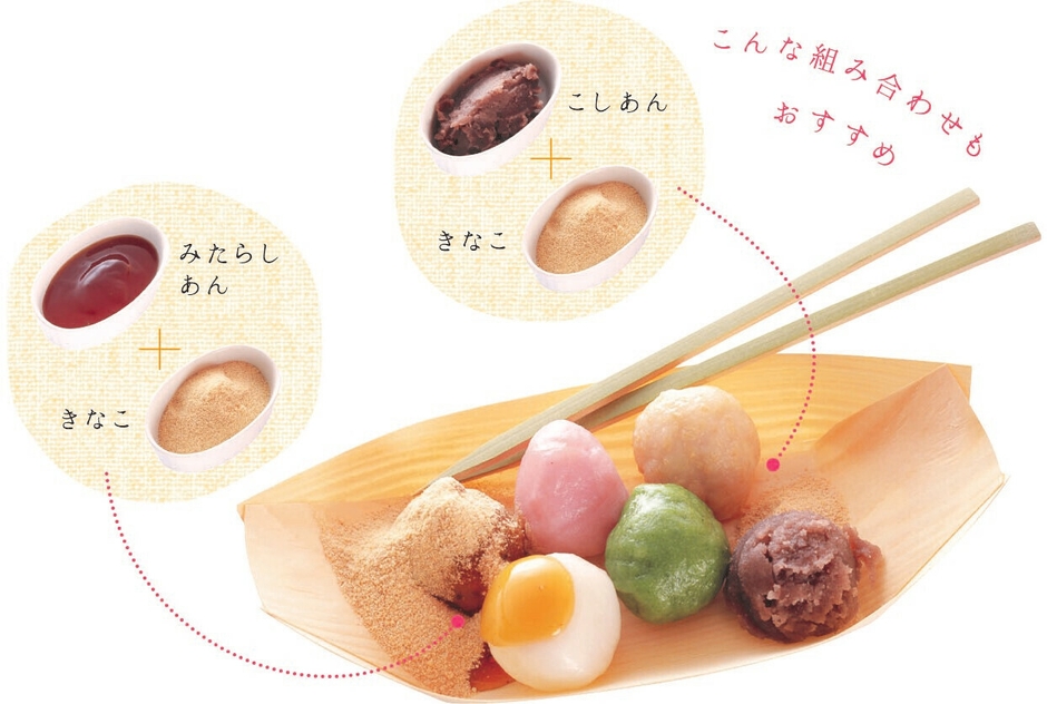 トッピング例
