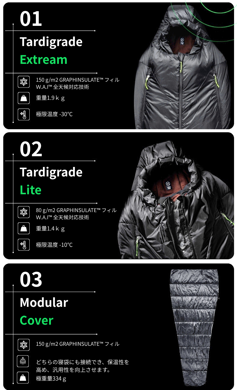 2Type + モジュラーカバー