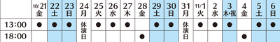 堕天使たちの鎮魂歌　星取表