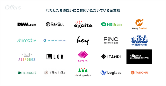 当社サービス導入実績