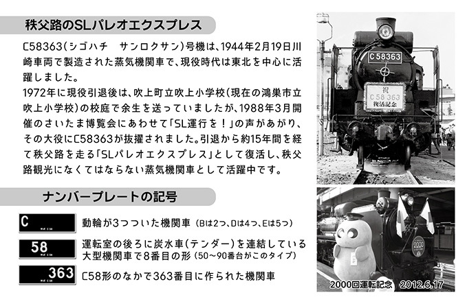 記念入場券台紙(裏)　イメージ