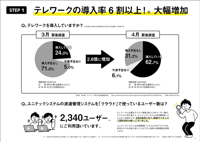 ホワイトペーパー資料イメージ