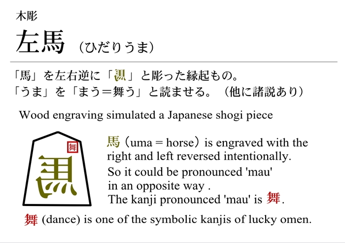 出展作品4：左馬