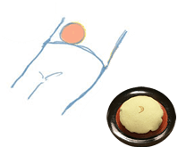草もち温灸【へそ】