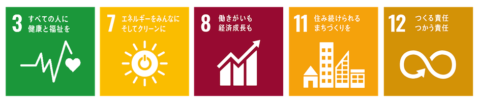 SDGs_5つの行動目標