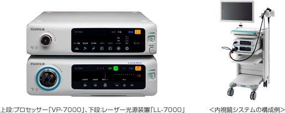 LASEREO 7000システム