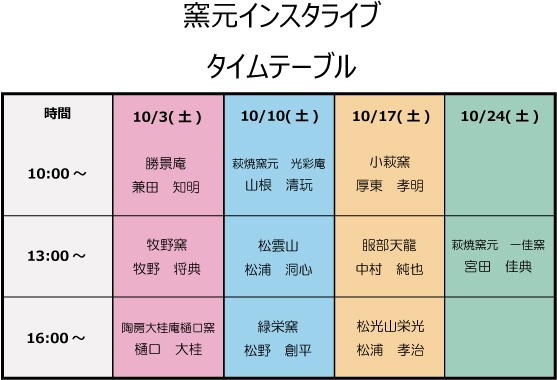 窯元インスタライブ 