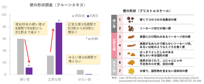 解説図(2)
