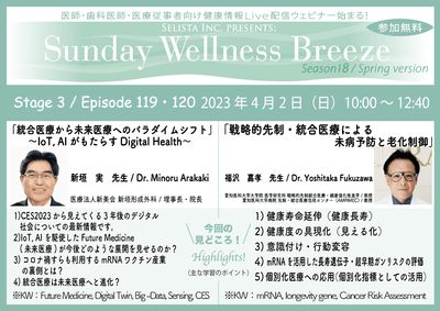 SWB18-3見どころ！