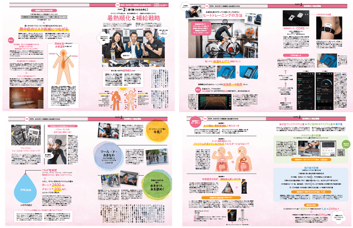 Precision Fuel & Hydration特集記事