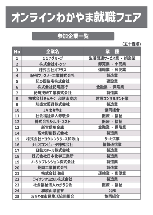 参加企業はこちら