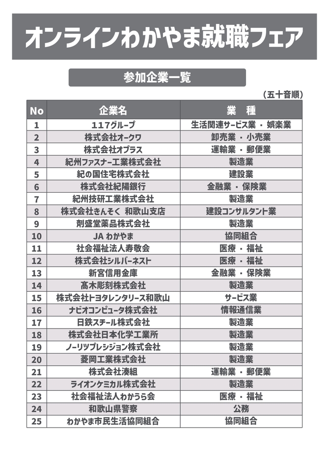 参加企業はこちら