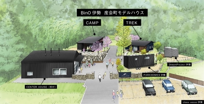 BinO伊勢 度会町モデルハウス