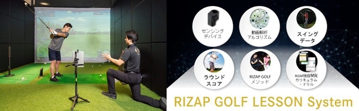 RIZAP GOLF LESSON System