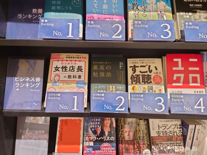 販売実績(1)