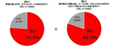 図4,5