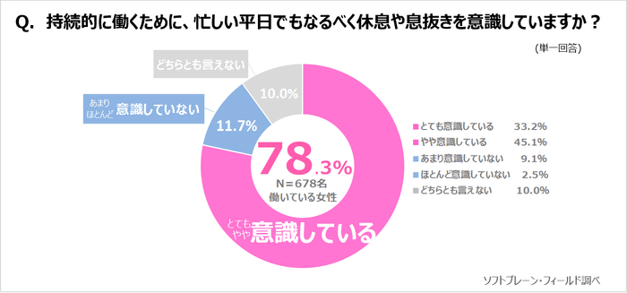 PR_サステナブル・ワークスタイル4_1