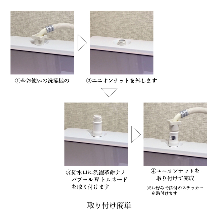 取り付け方法