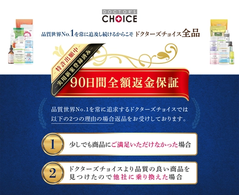 “満足していても返金OK” ドクターズチョイスの「90日間全額返金保証」が サプリメント業界の常識を覆す制度として実用新案権を取得！
