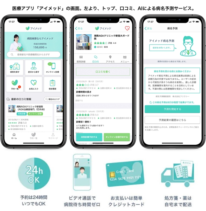 「SUPER CEO」表紙インタビューNo.44:医療アプリ「アイメッド」