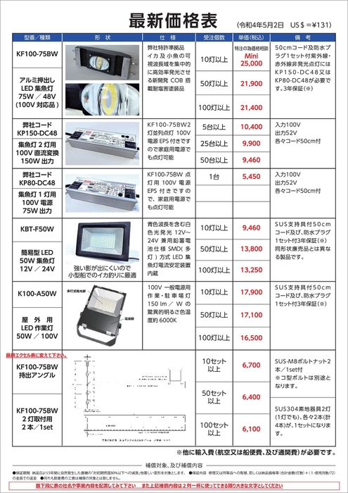 新価格表