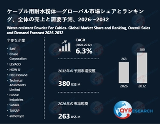 ケーブル用耐水粉体業界の市場動向：2026年263百万米ドルから2032年380百万米ドルへ成長予測