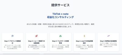 提供サービス
