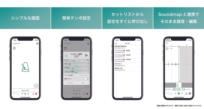 Soundmap Metronome Explanation