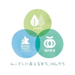 「ムーミンに会えるまち、はんのう」プロジェクト推進協議会
飯能市立図書館「新オブジェ」お披露目セレモニー
ご取材のご案内